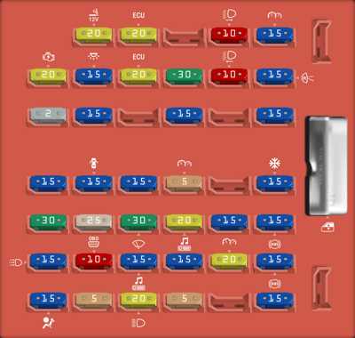 2004 ford mustang fuse diagram