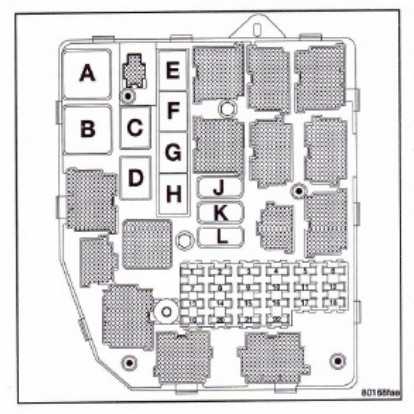 1996 jeep grand cherokee under hood fuse box diagram