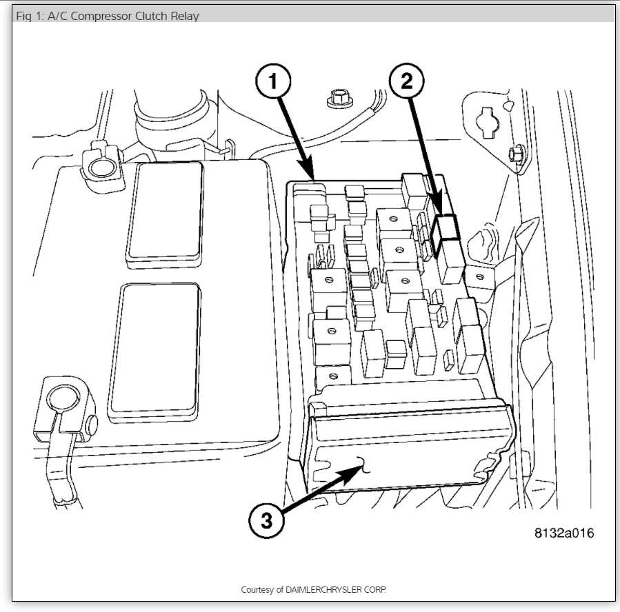 town and country fuse box diagram