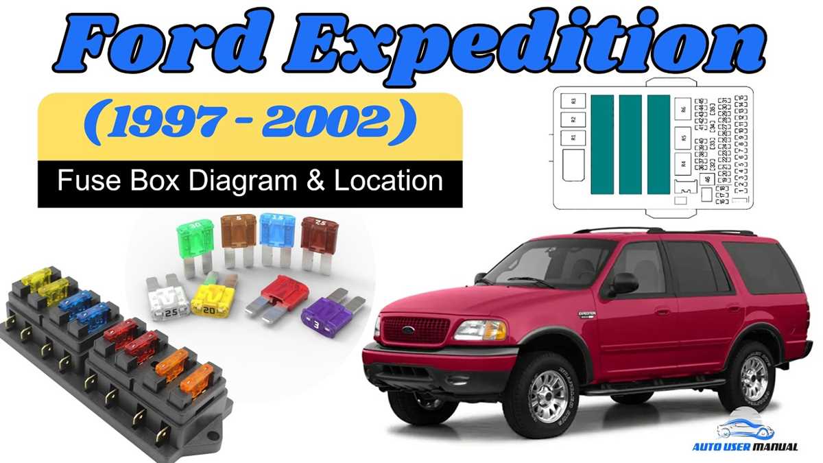 ford expedition 2002 fuse box diagram