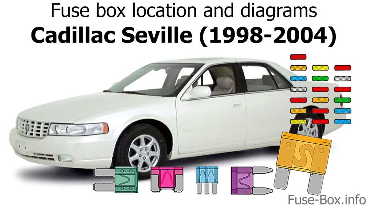 1984 cadillac seville fuse box diagram