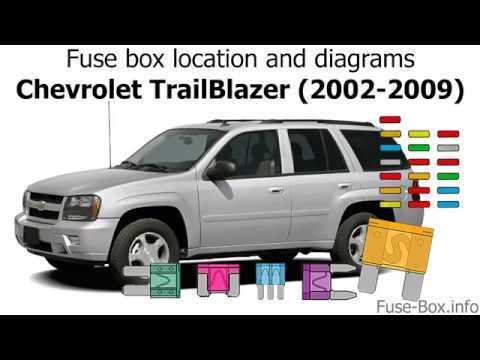 2005 chevy trailblazer rear fuse box diagram