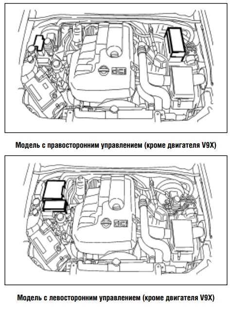 2014 nissan pathfinder fuse box diagram