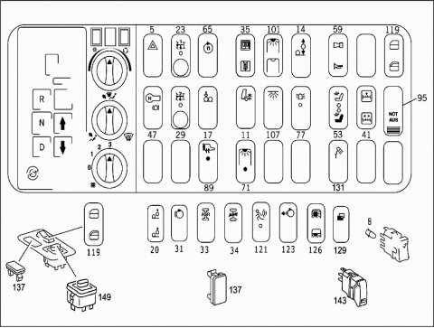 2004 ford e350 fuse box diagram 2004 ford e350 fuse box diagram
