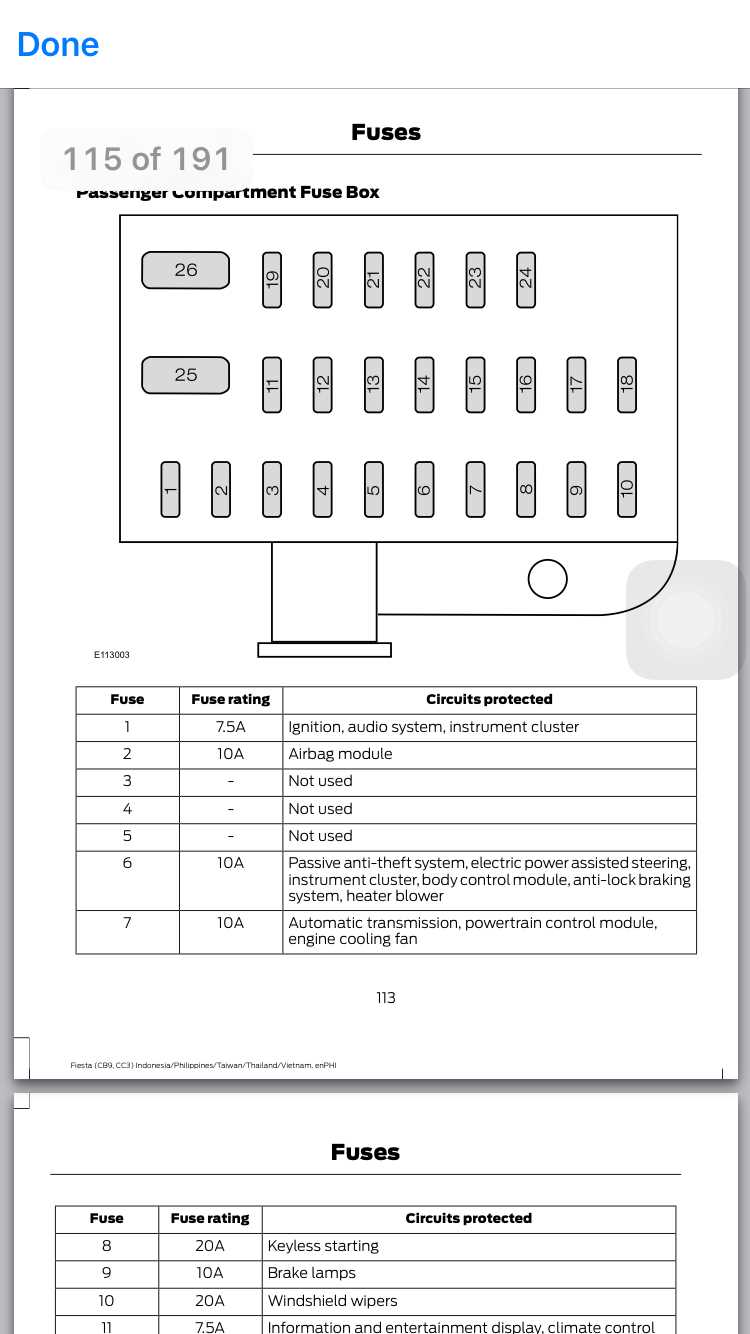 2013 ford fiesta fuse diagram