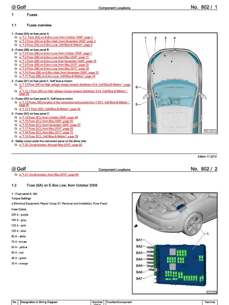 vw golf 6 fuse box diagram