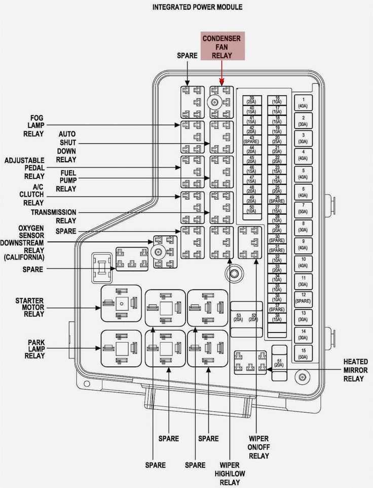 1995 chevy g20 fuse box diagram