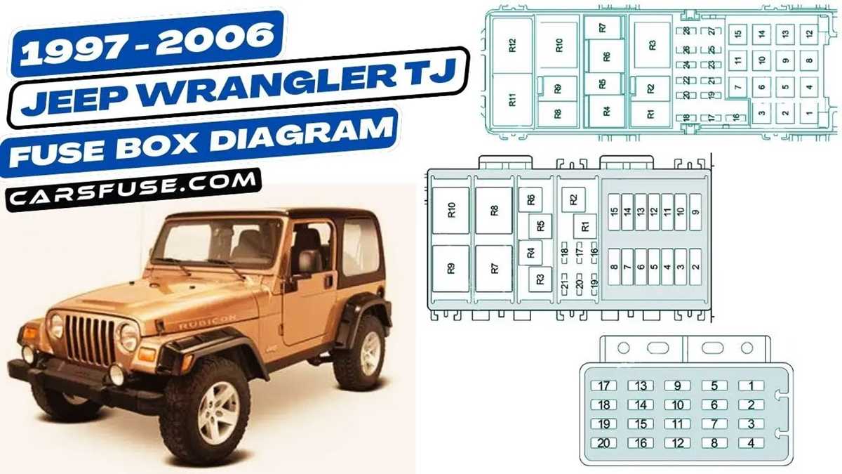 03 tj fuse box diagram