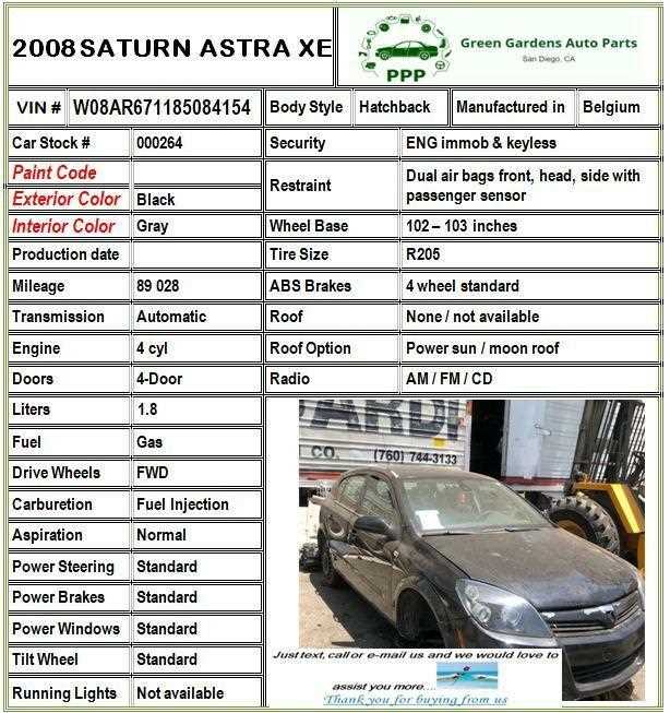 08 saturn astra fuse diagram