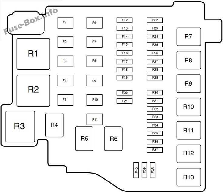 focus 2011 fuse box diagram