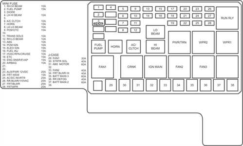 2006 hhr fuse box diagram 2006 hhr fuse box diagram