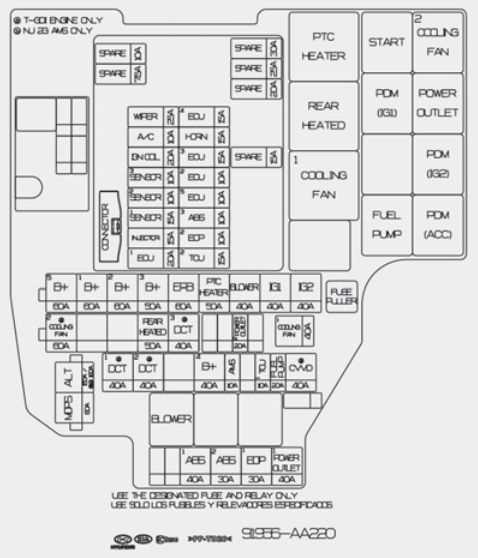 2005 hyundai elantra fuse diagram
