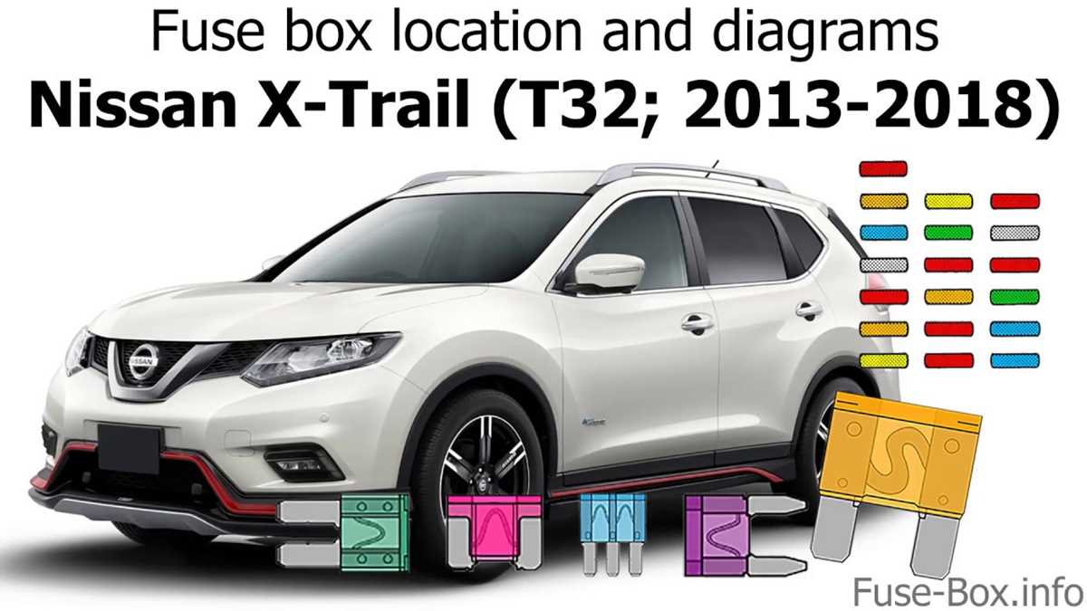 2015 rogue fuse diagram