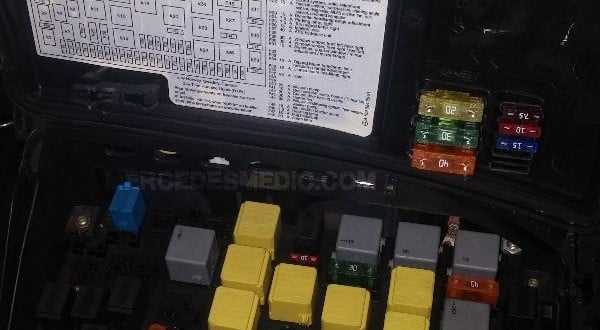 mercedes clk 500 fuse box diagram