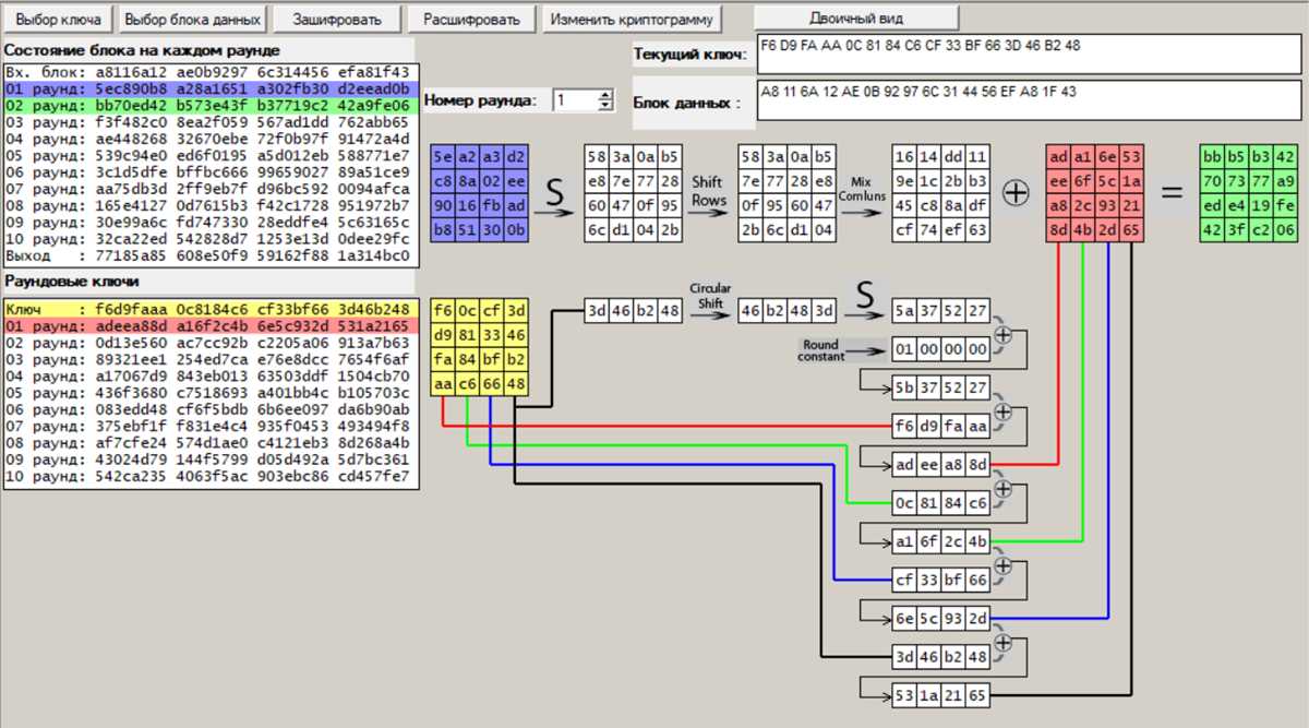 95 ranger fuse diagram