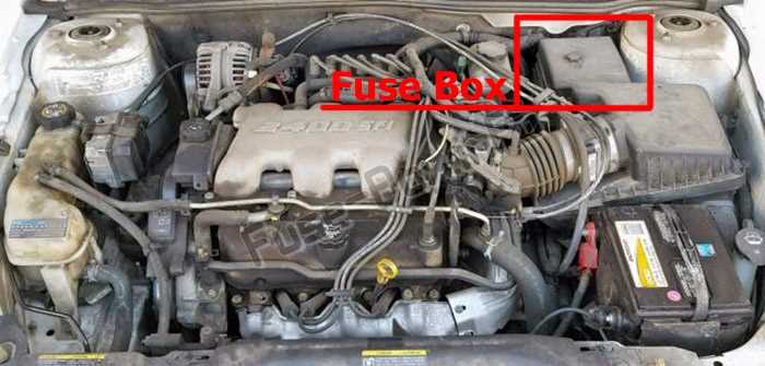 1995 grand am fuse box diagram trunk