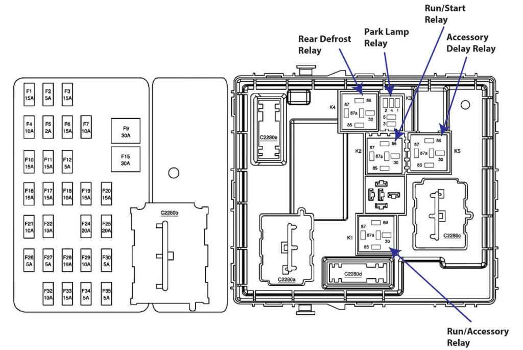 2009 ford escape fuse diagram