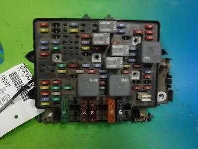 2002 gmc sierra 1500 fuse box diagram