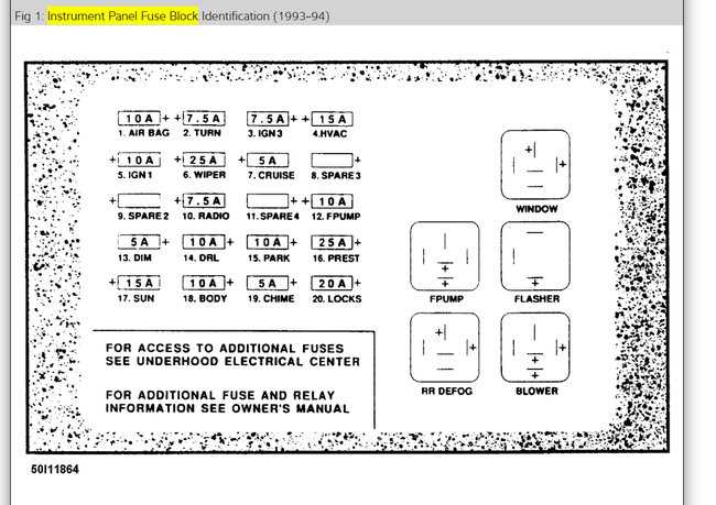 2002 saturn sl2 fuse box diagram