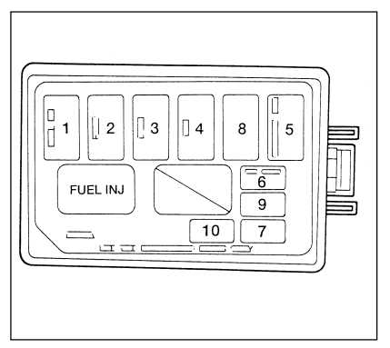 1987 ford escort gt ac fuse diagram