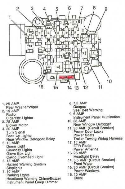 2006 fuse diagram