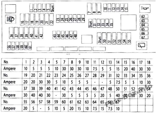 2011 bmw 535i fuse box diagram