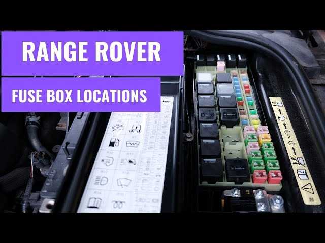 2010 range rover sport fuse box diagram