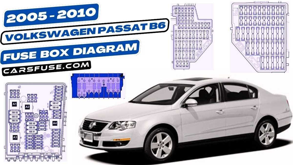 passat cc 2009 vw cc fuse box diagram