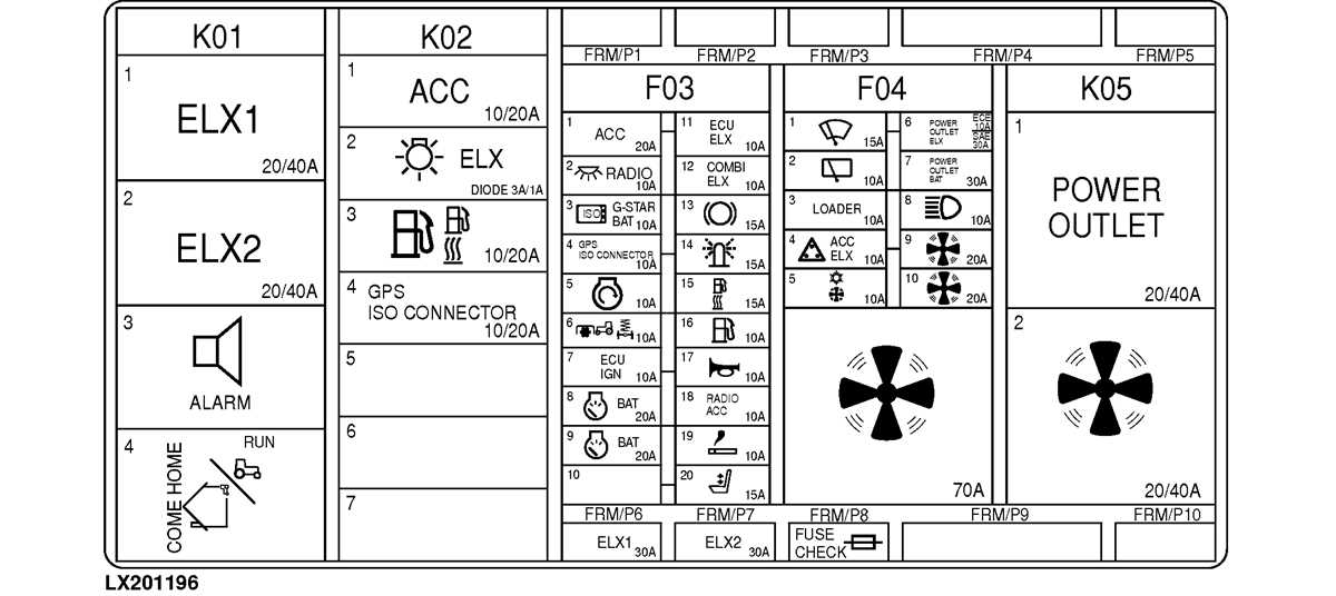 john deere 4600 fuse panel diagram