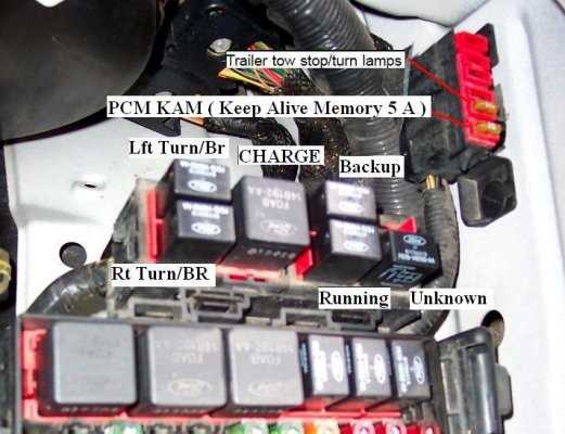 97 expedition 1997 ford expedition fuse box diagram