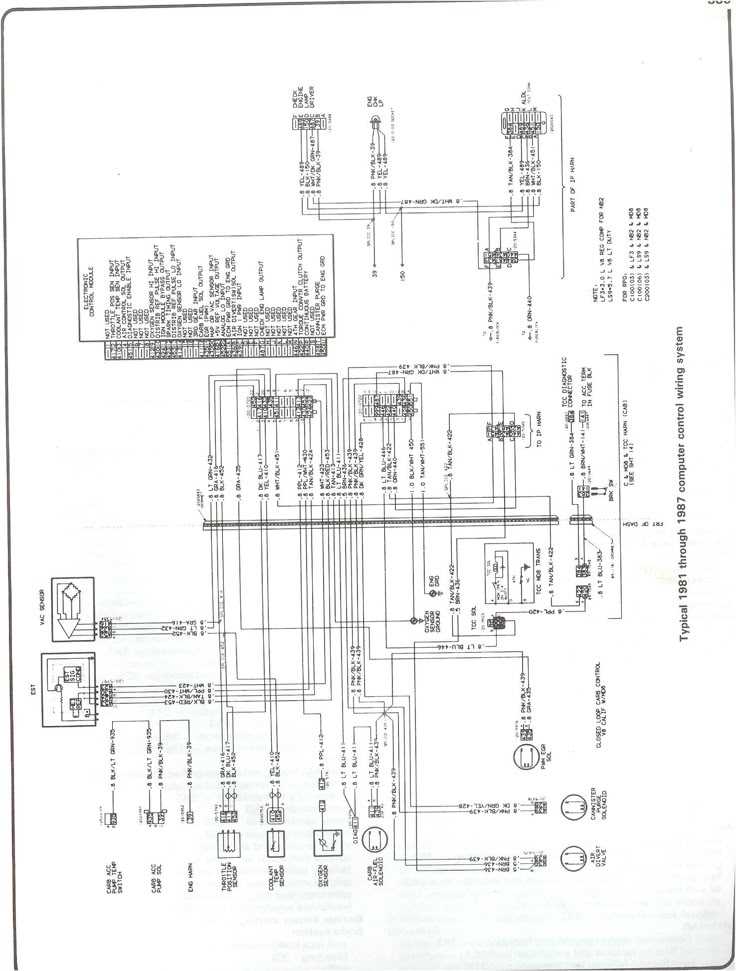 73   87 chevy truck fuse box diagram