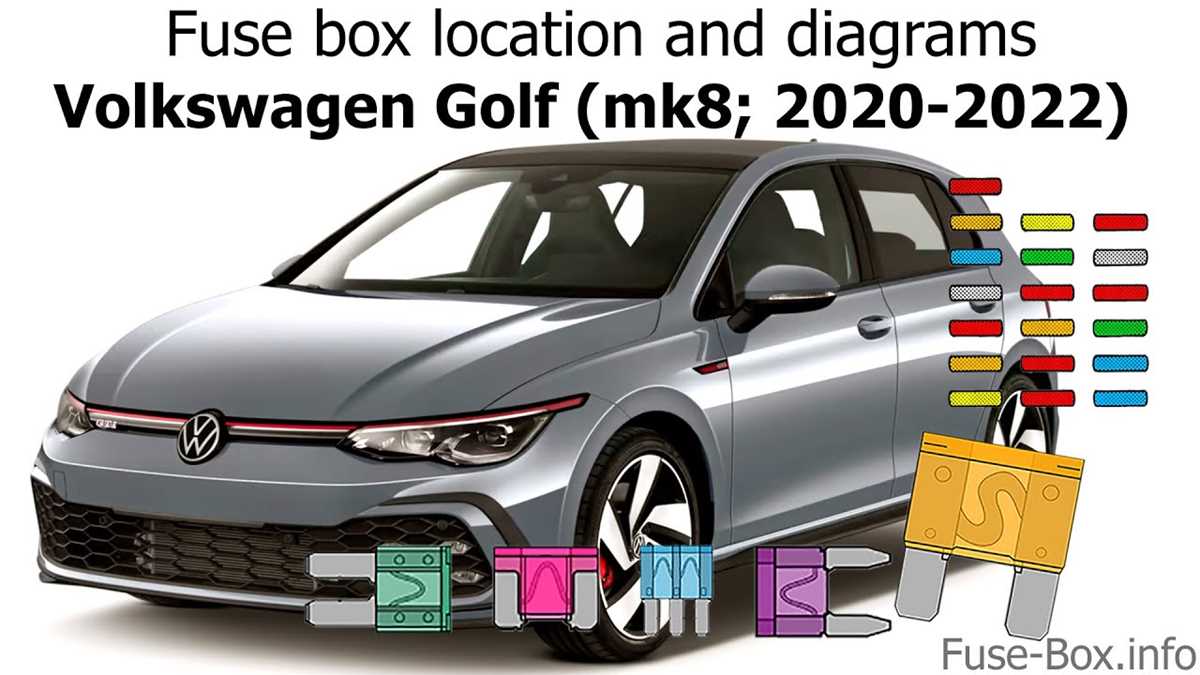 2022 tiguan fuse box diagram