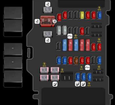 gmc sierra fuse diagram