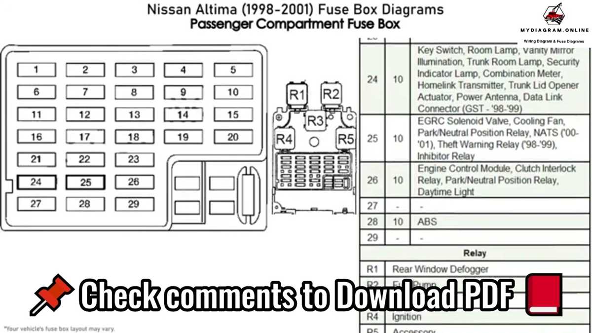 2002 altima fuse box diagram