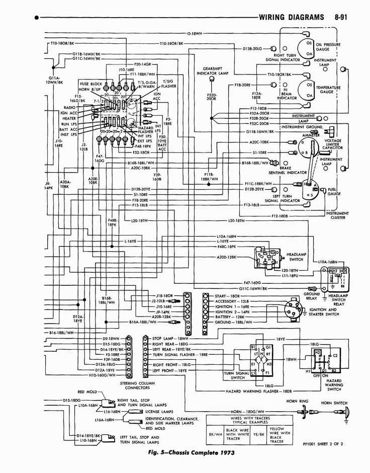 fleetwood rv fuse box diagram