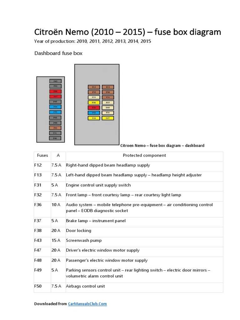 brake light fuse diagram