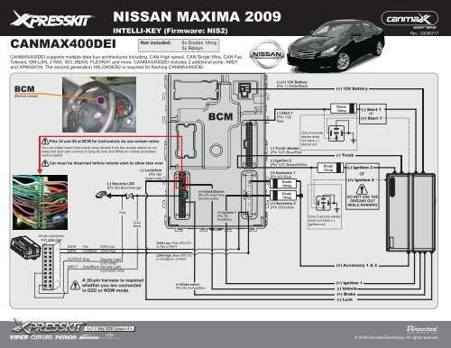 1996 nissan maxima fuse box diagram