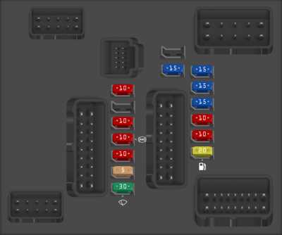 nissan kicks fuse diagram