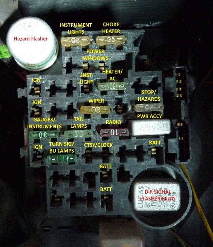 81 camaro fuse box diagram