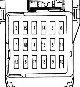 1991 mazda protege fuse diagram