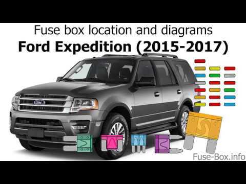 2000 ford expedition fuse diagram