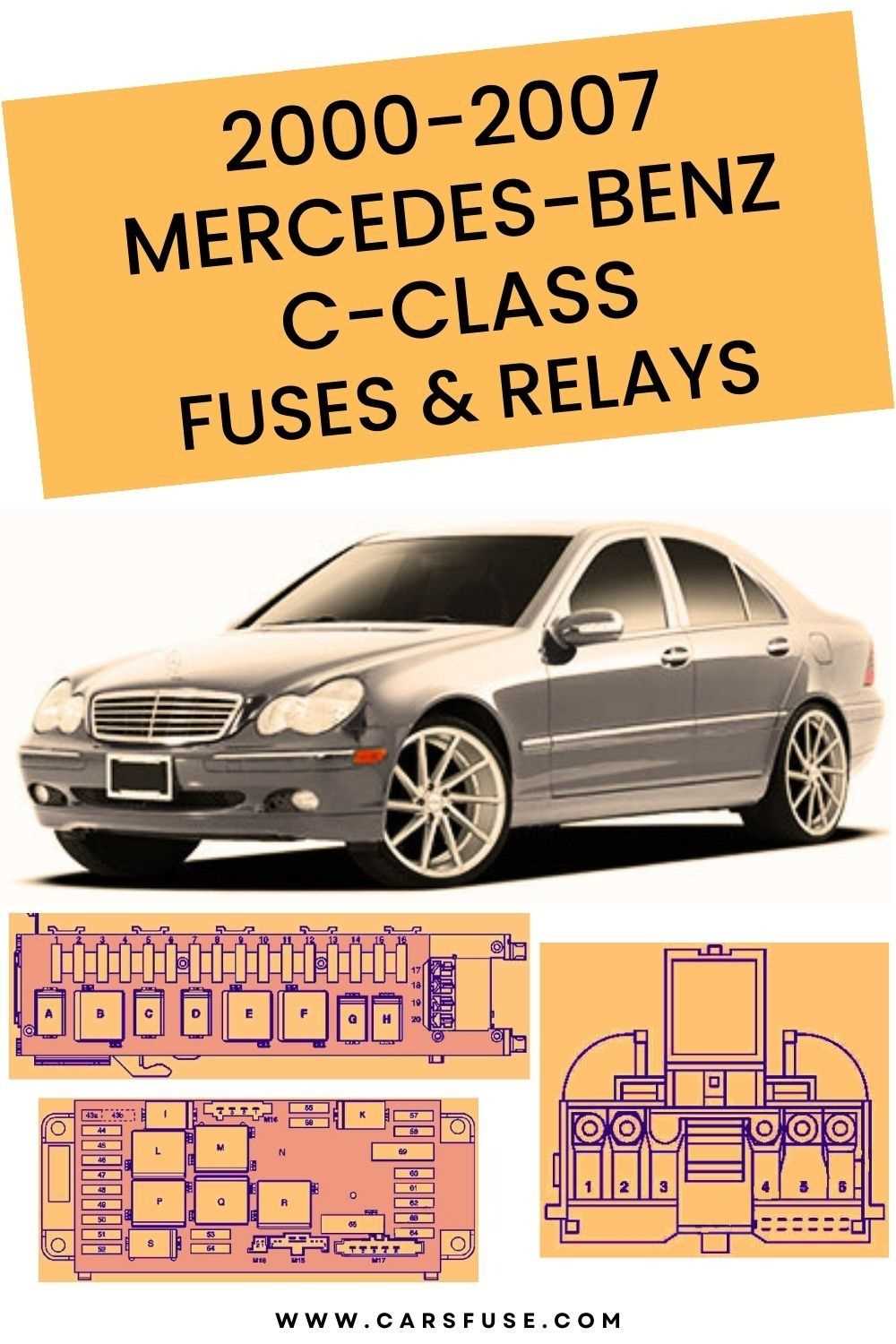 2000 s500 fuse box diagram