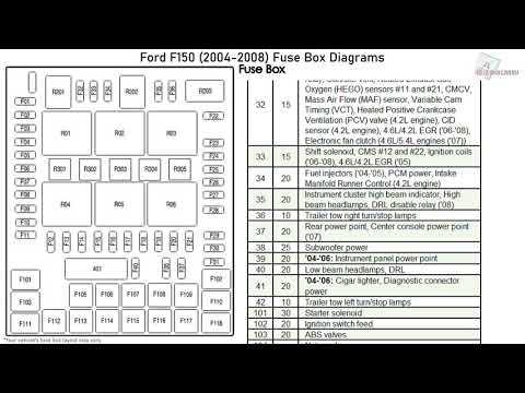 08 f150 fuse diagram