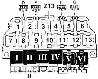 1994 volkswagen golf fuse box diagram