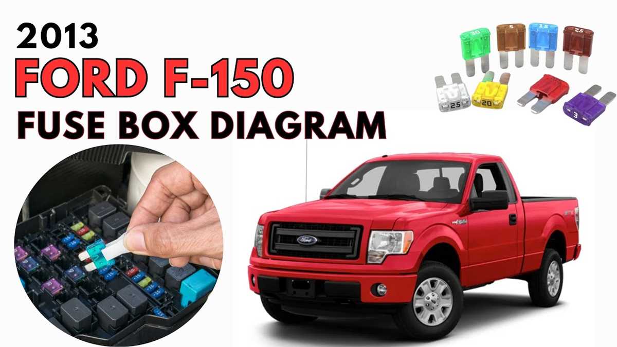 fuse panel 2013 f150 fuse box diagram