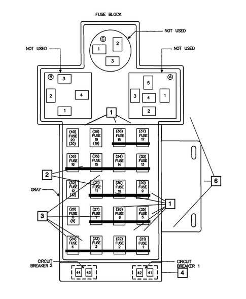 05 dodge ram 2500 fuse box diagram