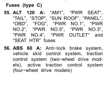 2002 toyota sequoia fuse diagram