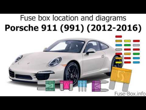 boxster fuse box diagram
