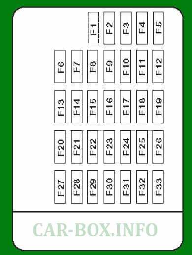 subaru tribeca fuse diagram