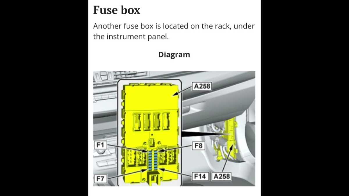 bmw f45 fuse box diagram